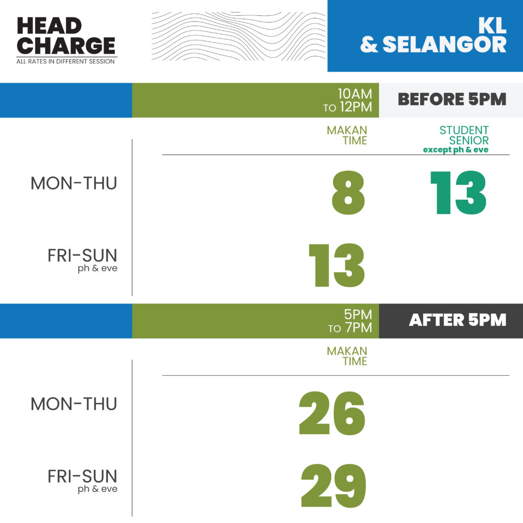 sri petaling, kl Loud Speaker
