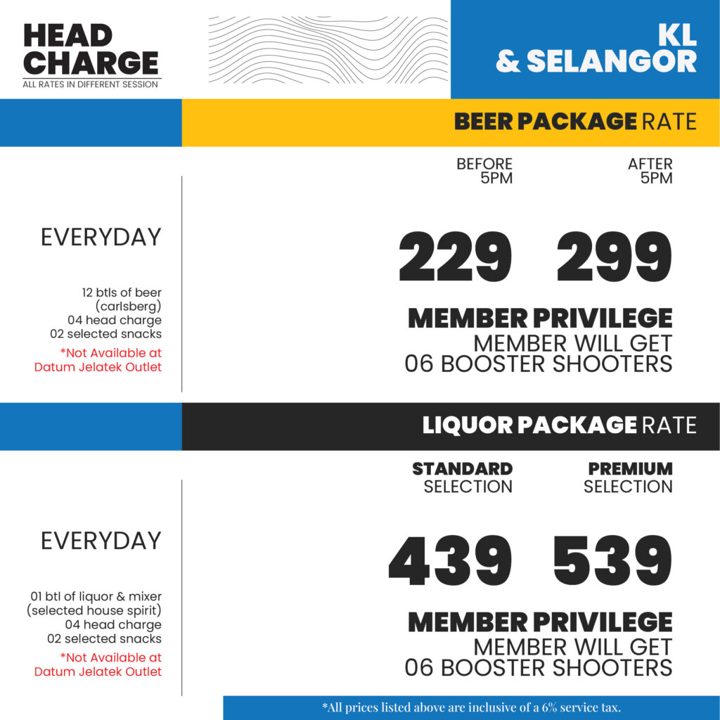 tropicana gardens mall, pj Loud Speaker