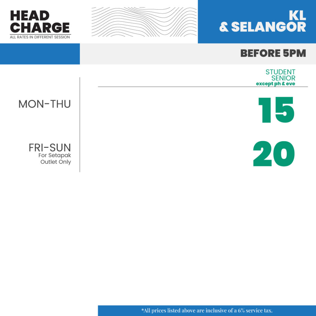 setapak, kl Loud Speaker