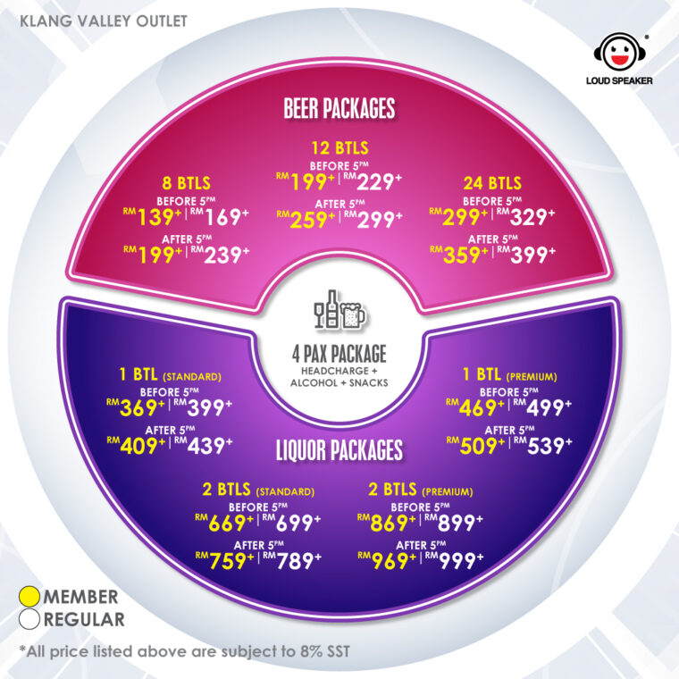 tropicana gardens mall, pj Loud Speaker