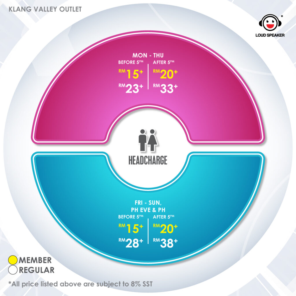 tropicana gardens mall, pj Loud Speaker